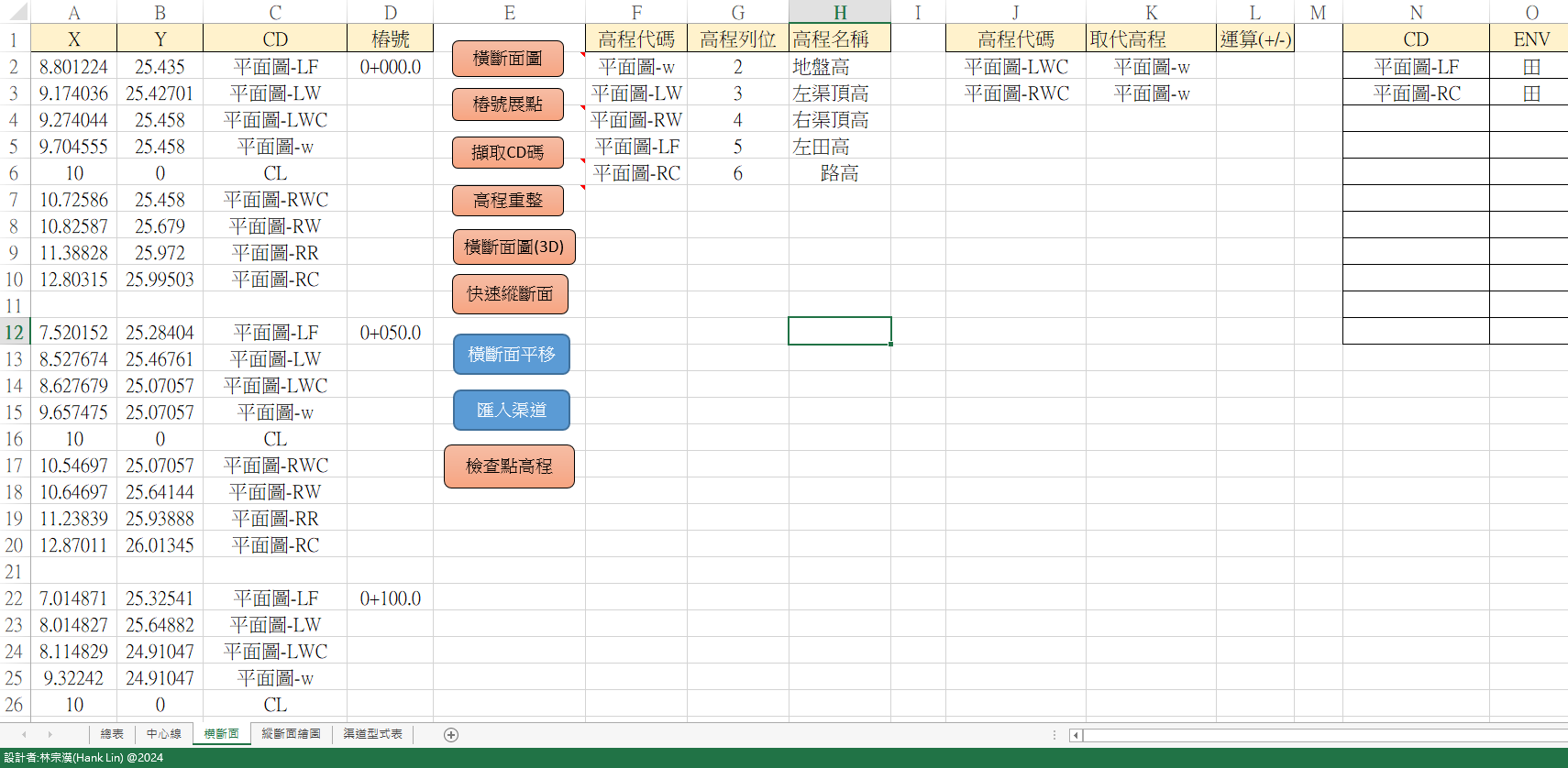 Fig1. 主要畫面