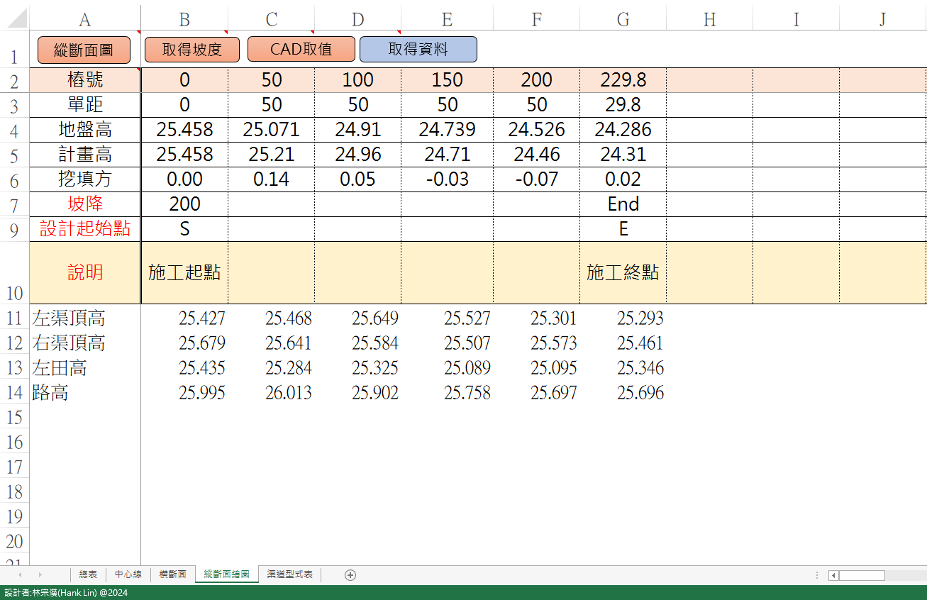 Fig1. 主畫面