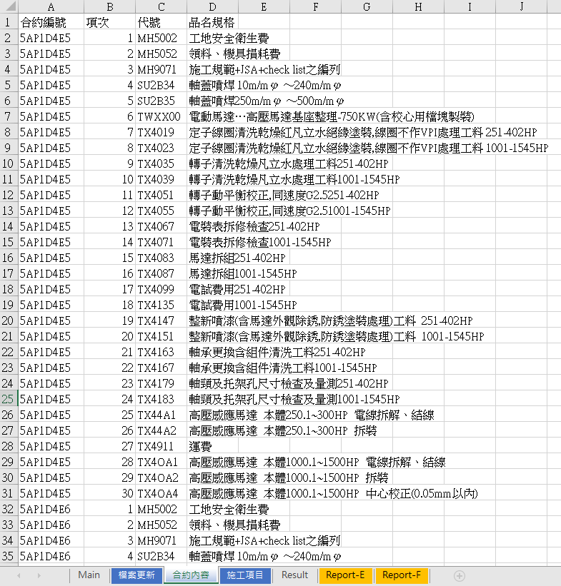 Fig2. 品名規格清單
