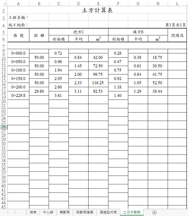 Fig1. 土石方報表