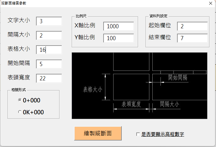 Fig3. 縱斷面參數調整畫面