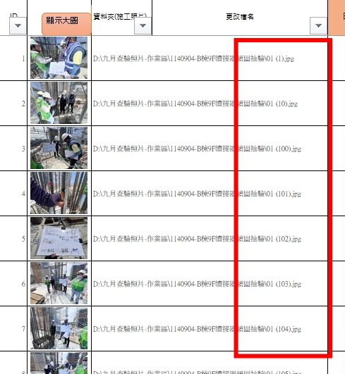 Fig2. 當引入之後會變成(1).(10).(100)...